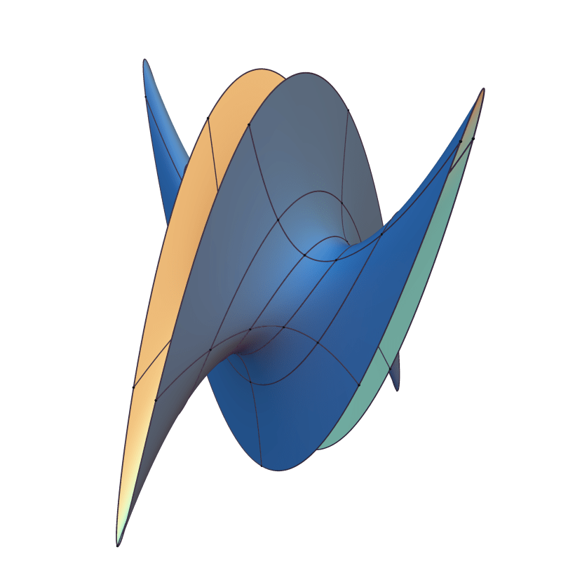 (0,2,3)x2.png 0 2 3 x2