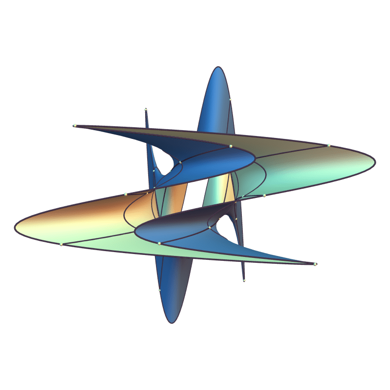 (1,2,4)x2.png 1 2 4 x2