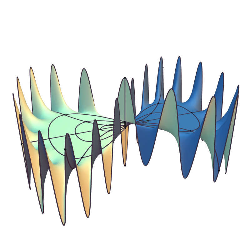 helicoidal20.png Helicoidal20