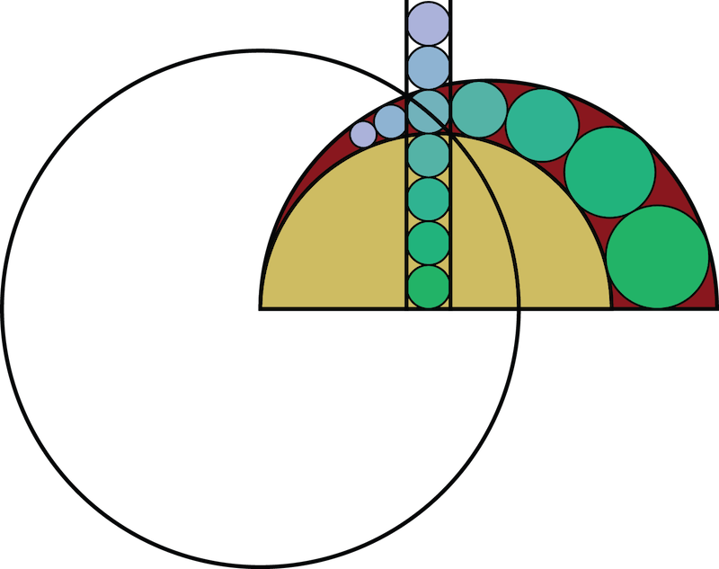 pappus-chain.png Pappus chain