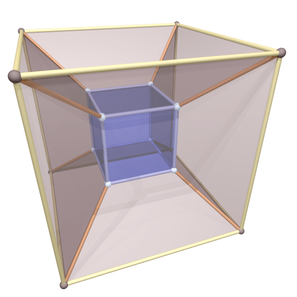 Hypercube3