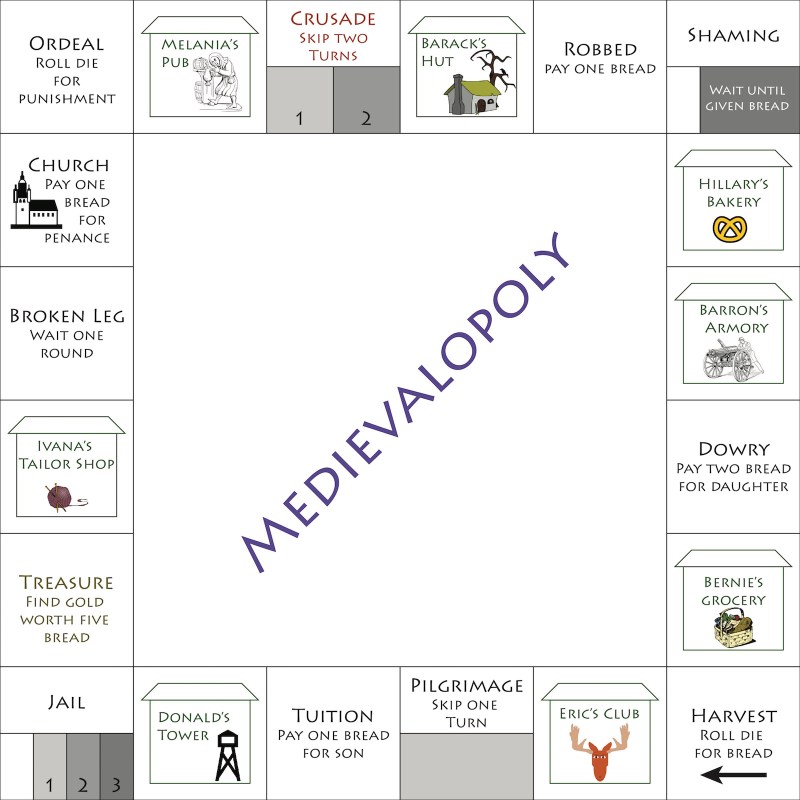 MedievalopolyBoard 01