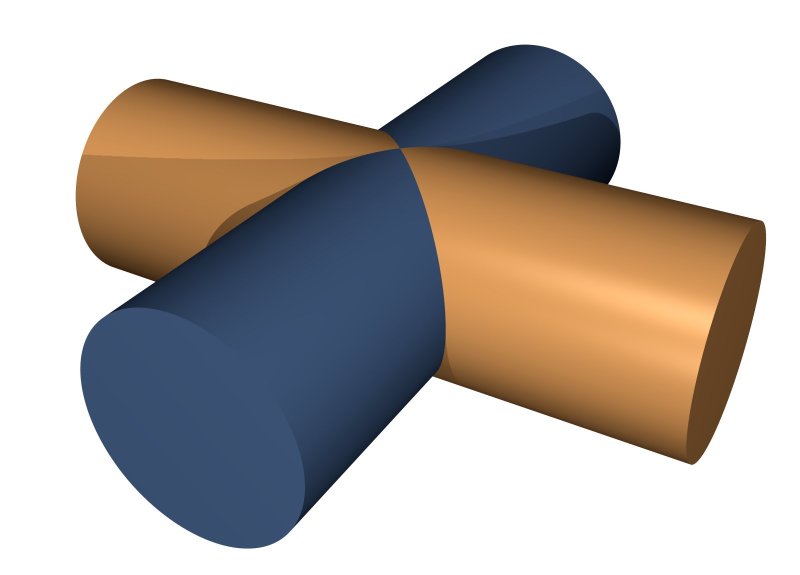 Cylinder 2