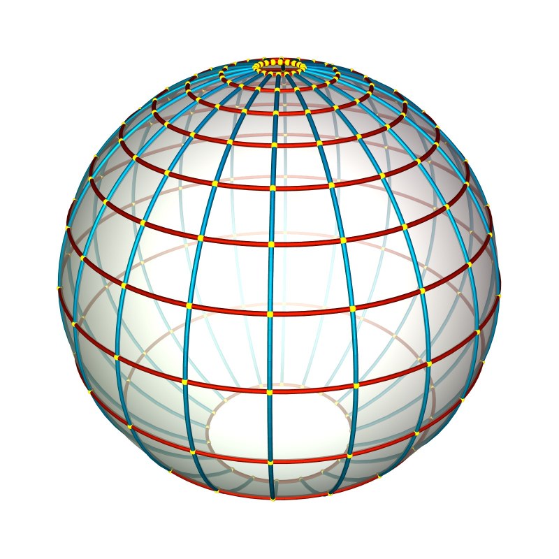 MobiusTrandormation1