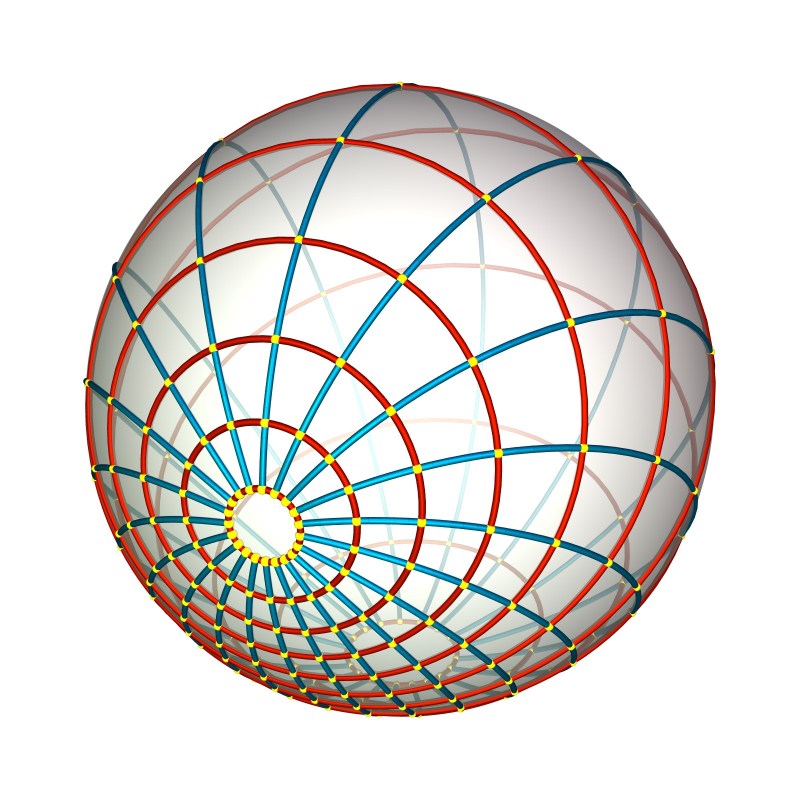 MobiusTrandormation1b