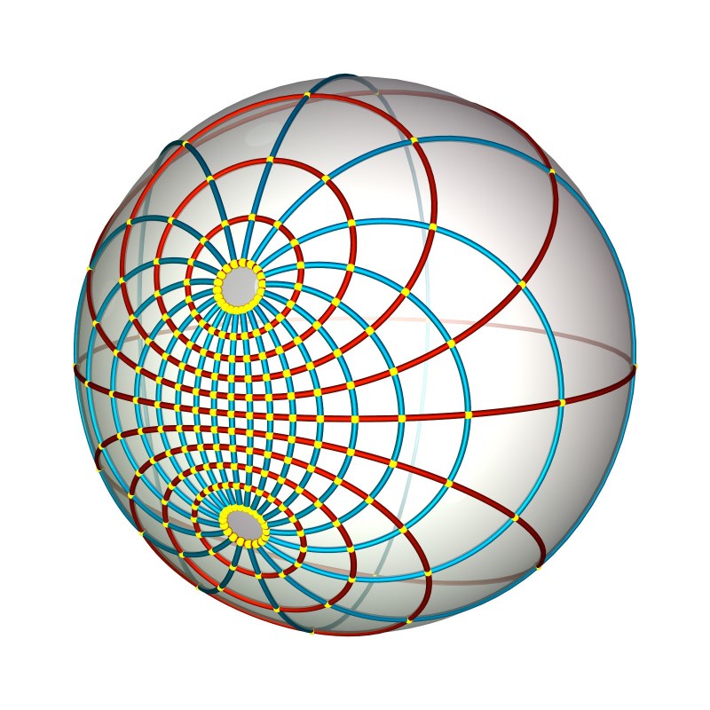 MobiusTrandormation2