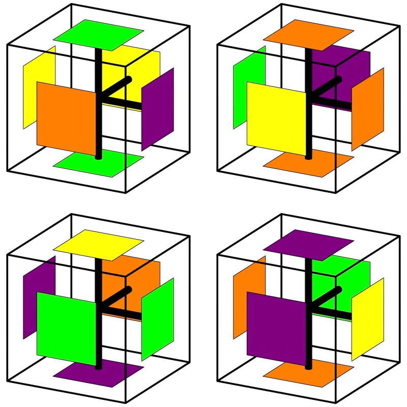 Cubes