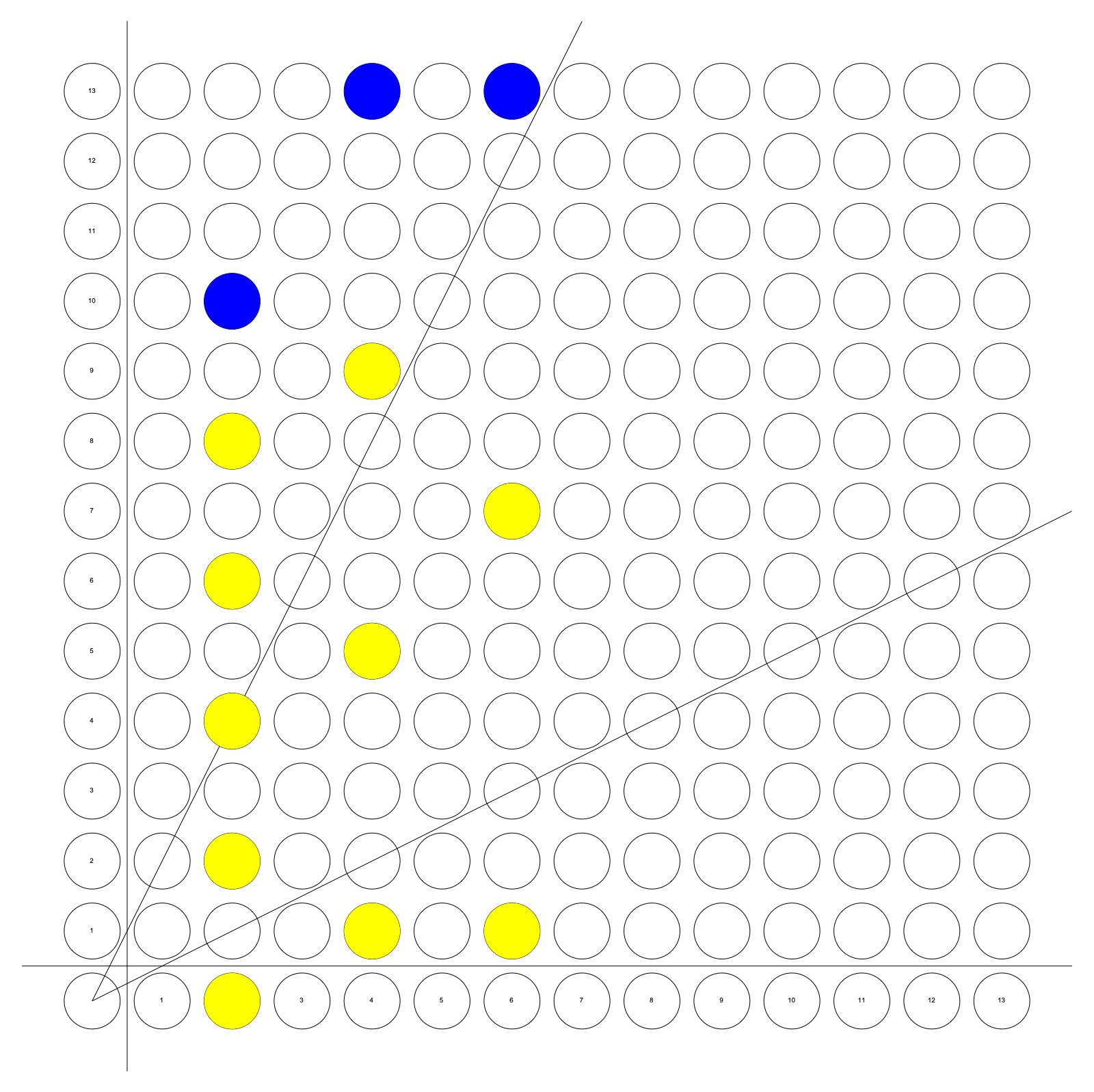 Euclid2-moves.jpg Euclid2 moves